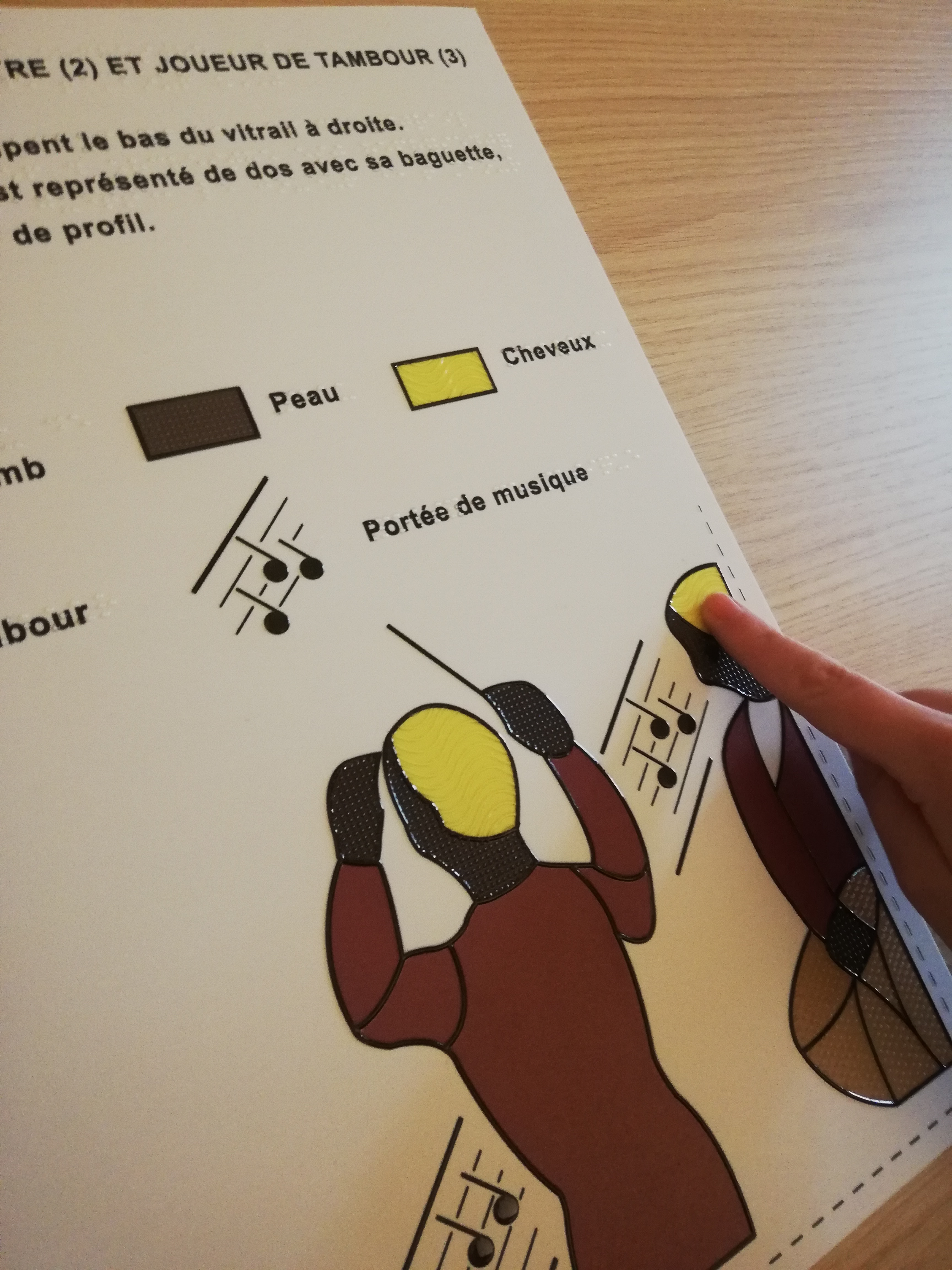 Outils de médiation